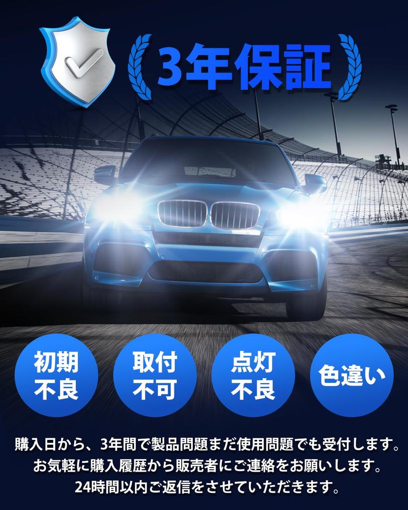 "H4 LED Super Bright Model" SUPAREE H4 LED Headlight, Vehicle Inspection Compliant, 10x Brighter, 20000LM, Hi/Lo Switching, 6500K, for Cars/Motorcycle