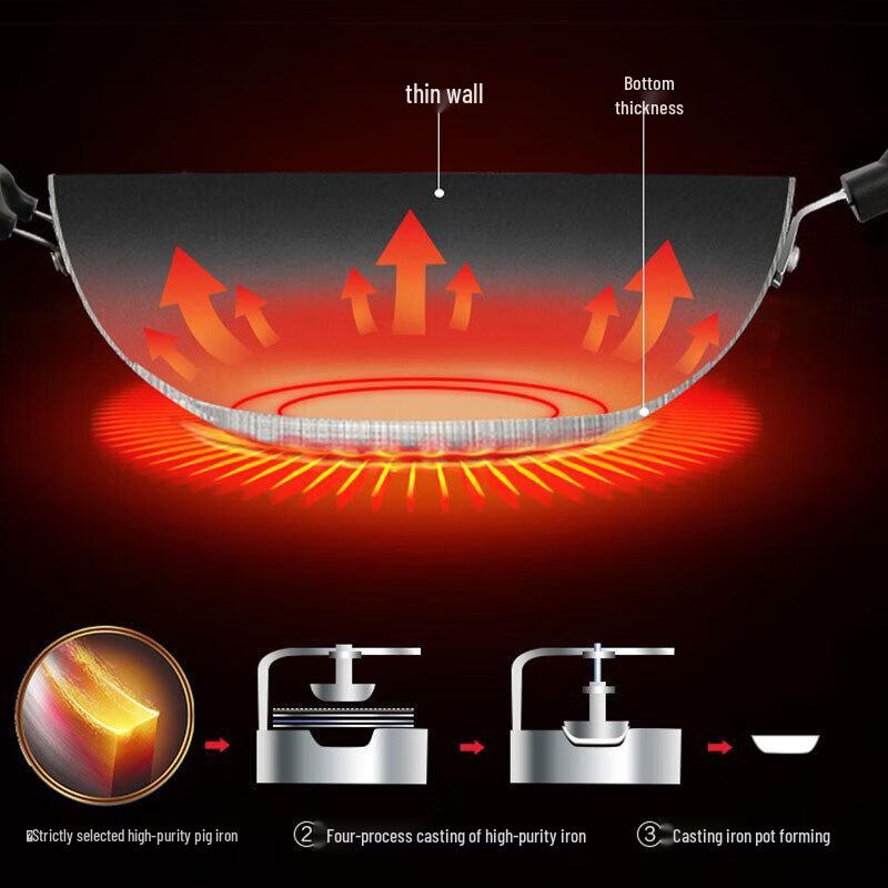 Supor 32cm Cast Iron Wok
