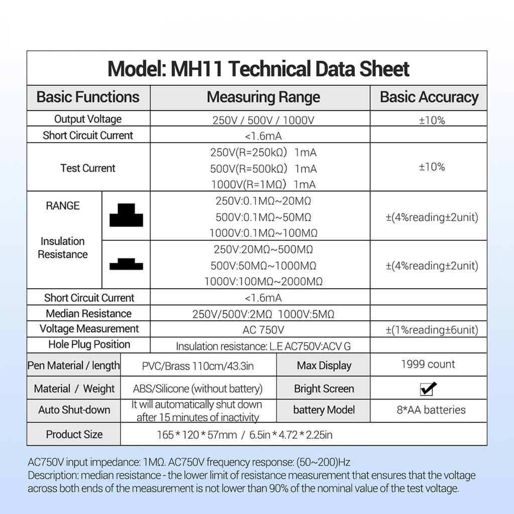 Aneng 250v/500v/1000v Digital Insulation Resistance Tester Backlight Display Megohm Meter (without Battery)