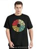 Fashion T-shirt Ohms Law Diagram Electrical Electronics Engineer T-Shirt High Quality O-Neck Short Sleeves Cotton T-Shirt Tops