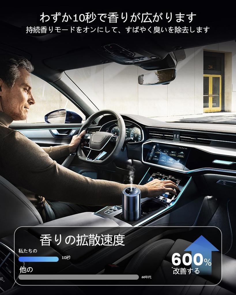 Aroma , Car , Ultrasonic Atomization, 5.1 Fl Oz (150 Ml) (Cologne), Large