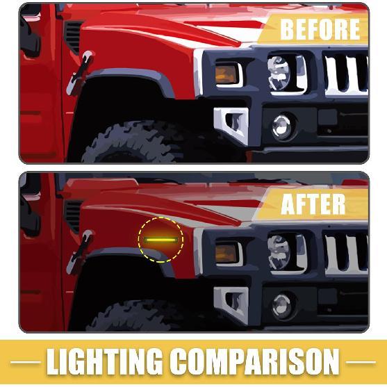 LED Side Marker Light 25952319 Front Turn Signal Lights Fender Sidemarker Lamps for Hummer H2 2003-2009 Black Lens Amber LED Light 1 Pair