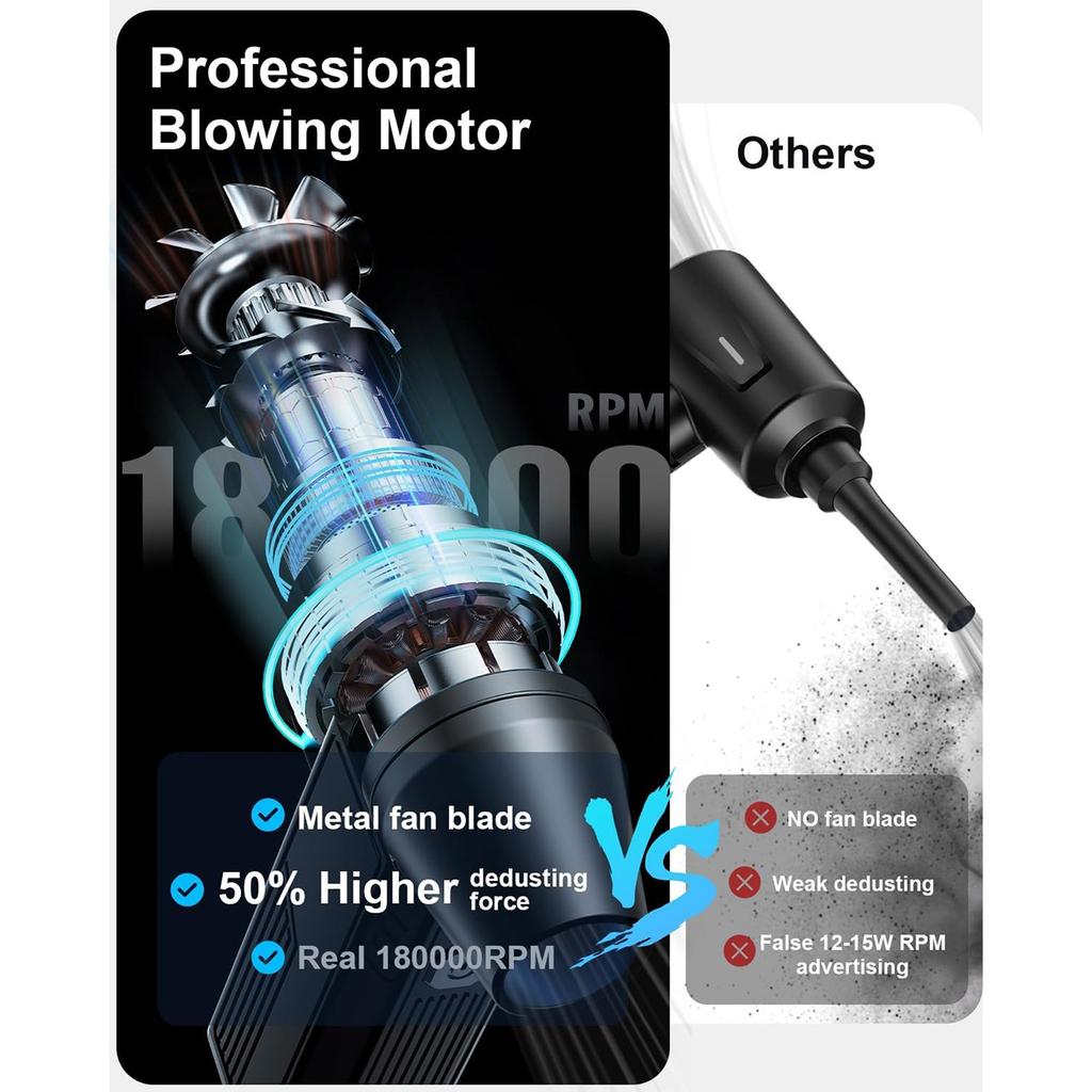 Dry Blower with Replacement Nozzle Electric Air Duster Cordless Air Duster for Computer Keyboard Car Home Dust Removal