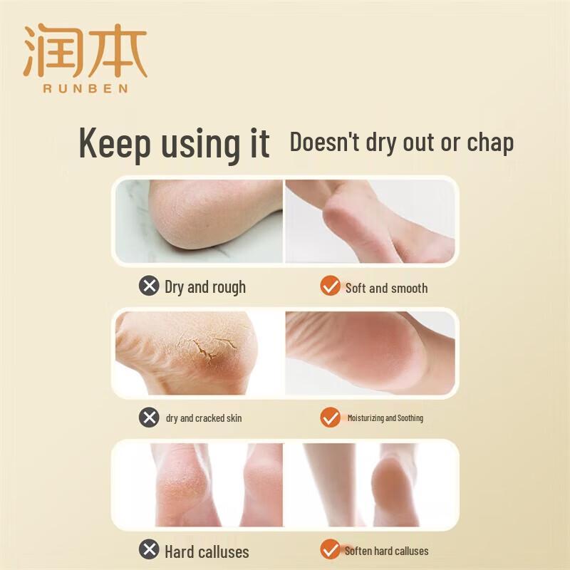 RUNBEN Heel Repair Gel