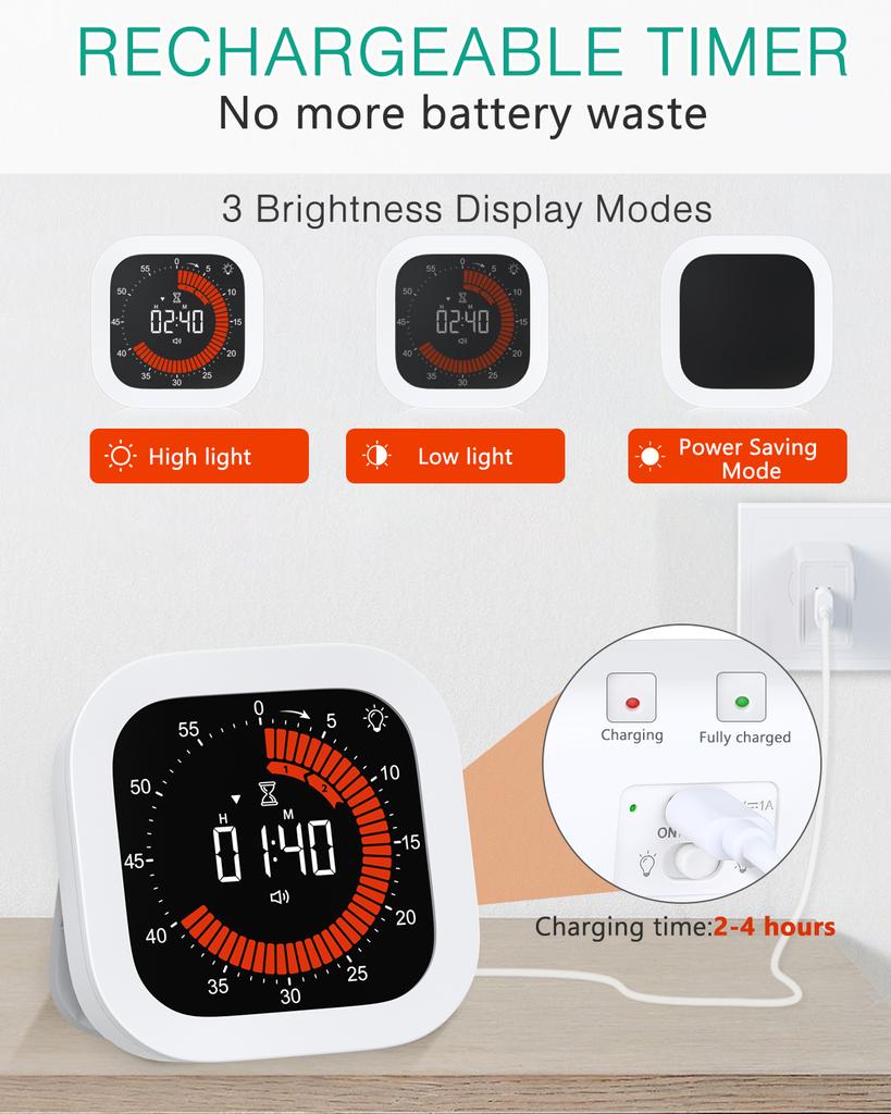 Upgraded Visual Timer Rechargeable Digital Countdown Kitchen Mechanical Cooking Timer Management Tool for Home School Office