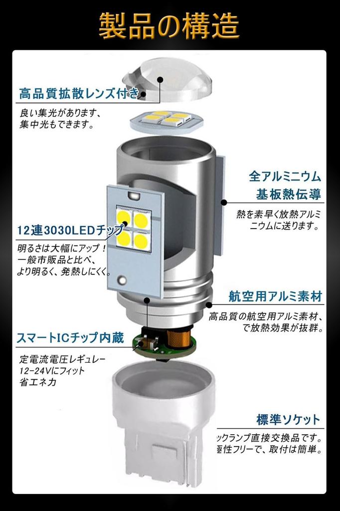 T20 LED Back Lamp, White, Explosive Light, High Brightness, T20, Pinch Different, Built-In Canceller,