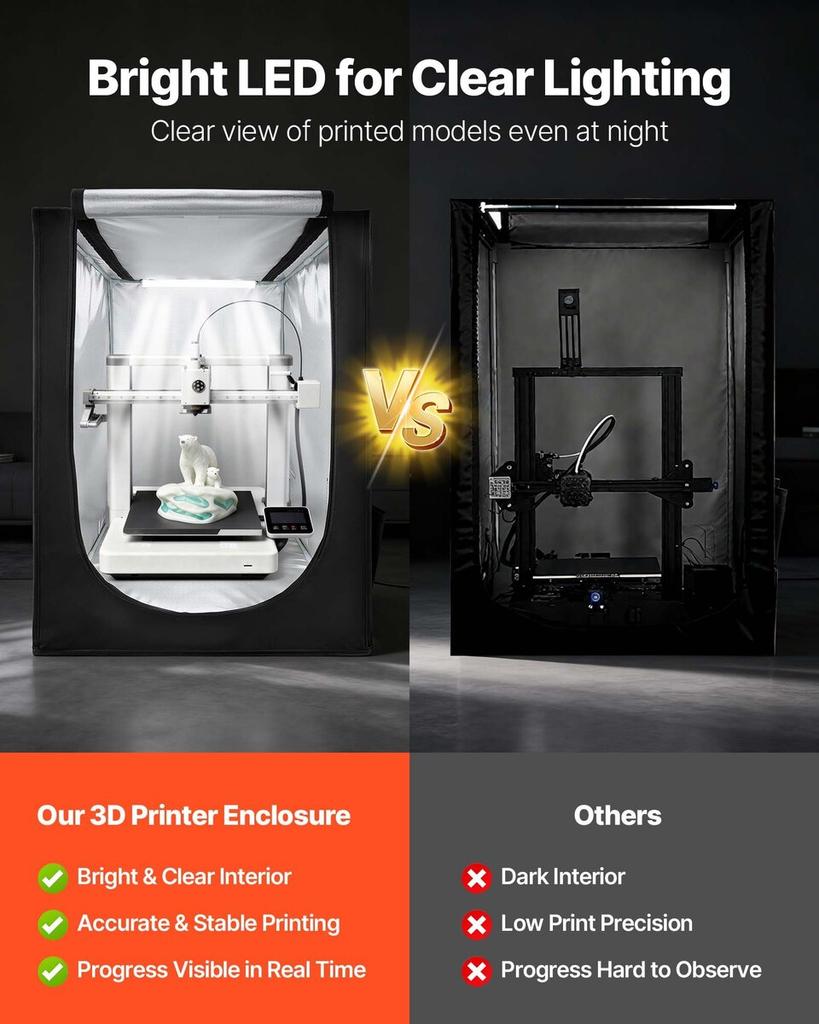 3D Printer Enclosure, Dustproof Waterproof Oxford Cloth 3D Printer Tent, Constant Temperature Protective Case with LED Lighting, Compatible with