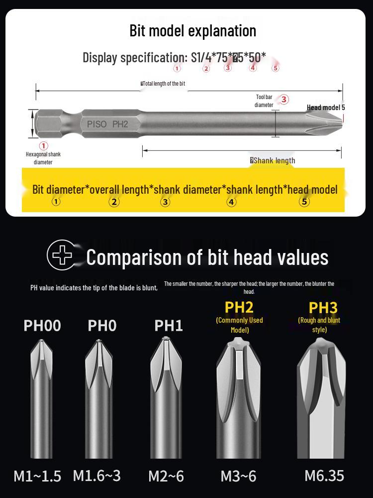 Compact S2 Phillips Electric Screwdriver Bit: High Hardness, Strong Magnetic, Hex Steel