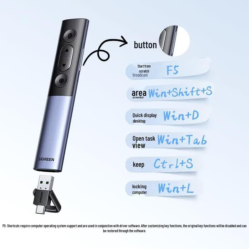 UGREEN Dual Laser Presenter with Air Mouse