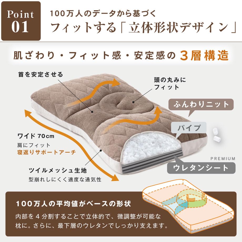 [New Edition Pillow] Minmaku Everyone's Pillow, Premium Soft Type, Height Adjustable, Washable, Comfortable Sleep, No Stuffiness, Perfect Gift for