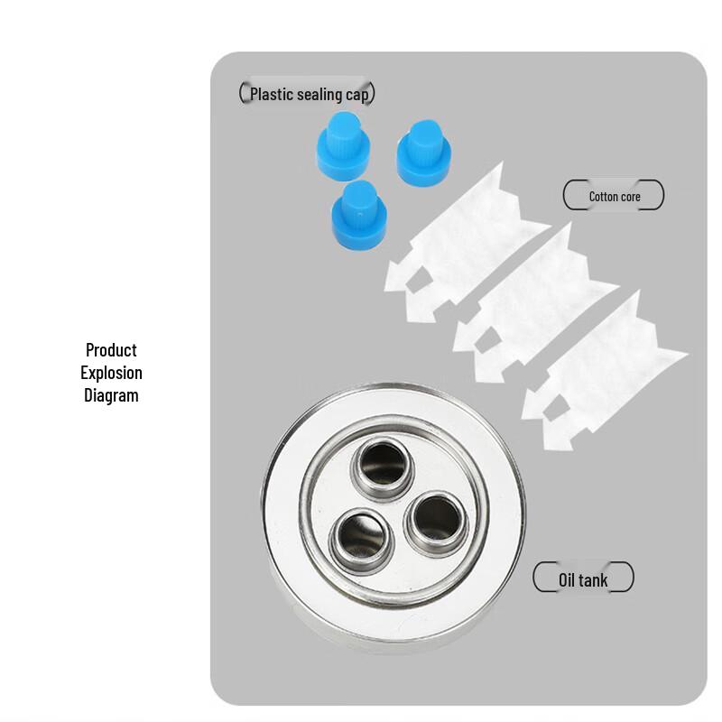 Eco-friendly Hot Pot Fuel Canister