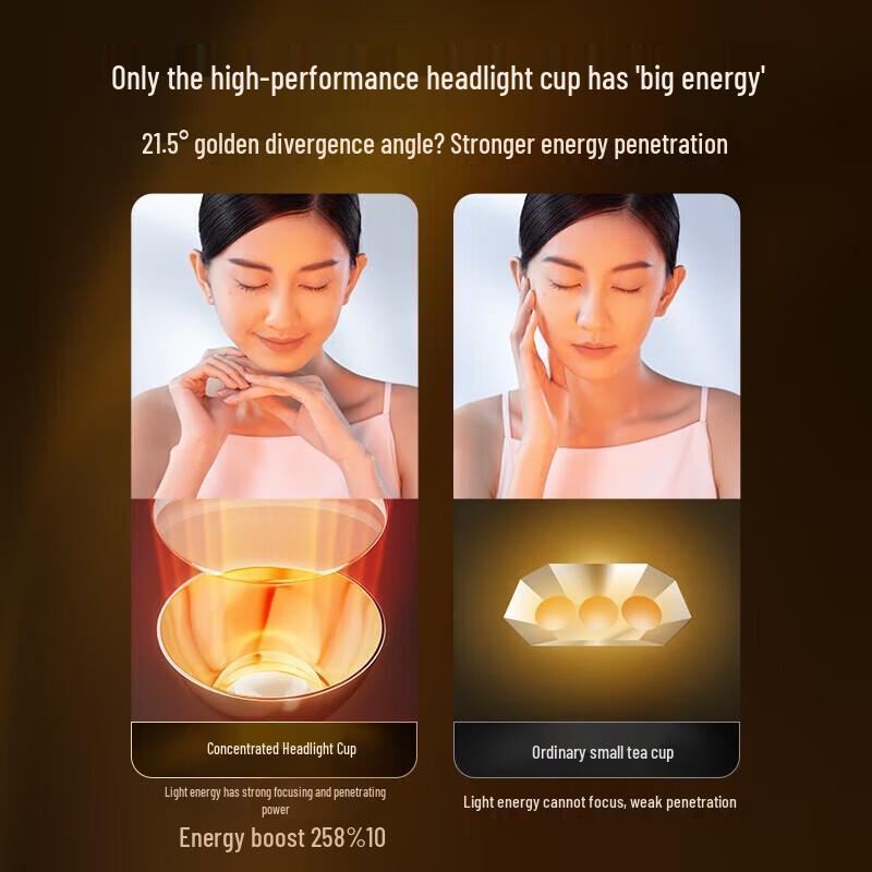 Miguang LED Red & Blue Light Therapy Face Mask