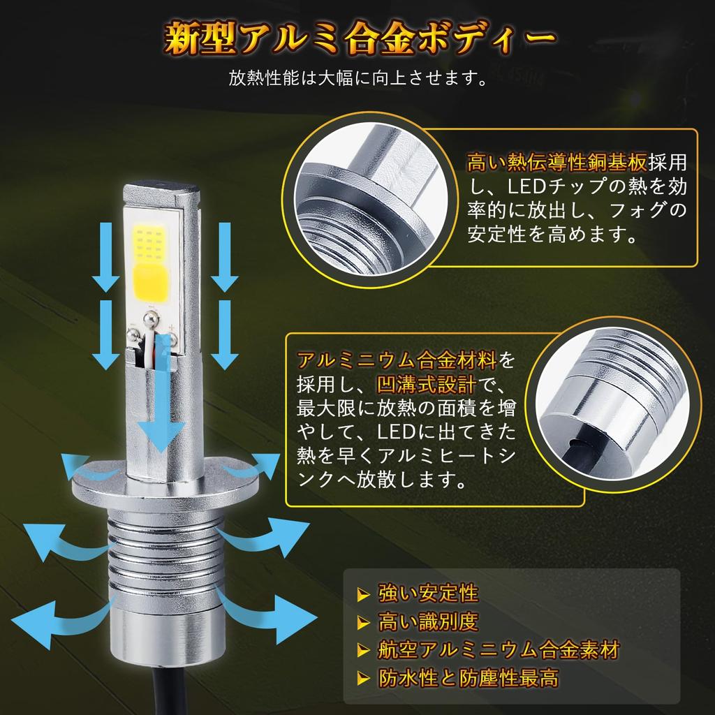 Futwod LED Fog Lights H1 White/Yellow Dual Color Switching (3000K Yellow, 6000K White) - High Brightness, Replacement Bulb, 12V, COB Chip, 2800LM, Fan