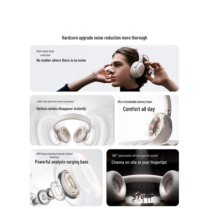 Sennheiser D60S Bluetooth Active Noise Cancelling Headphones