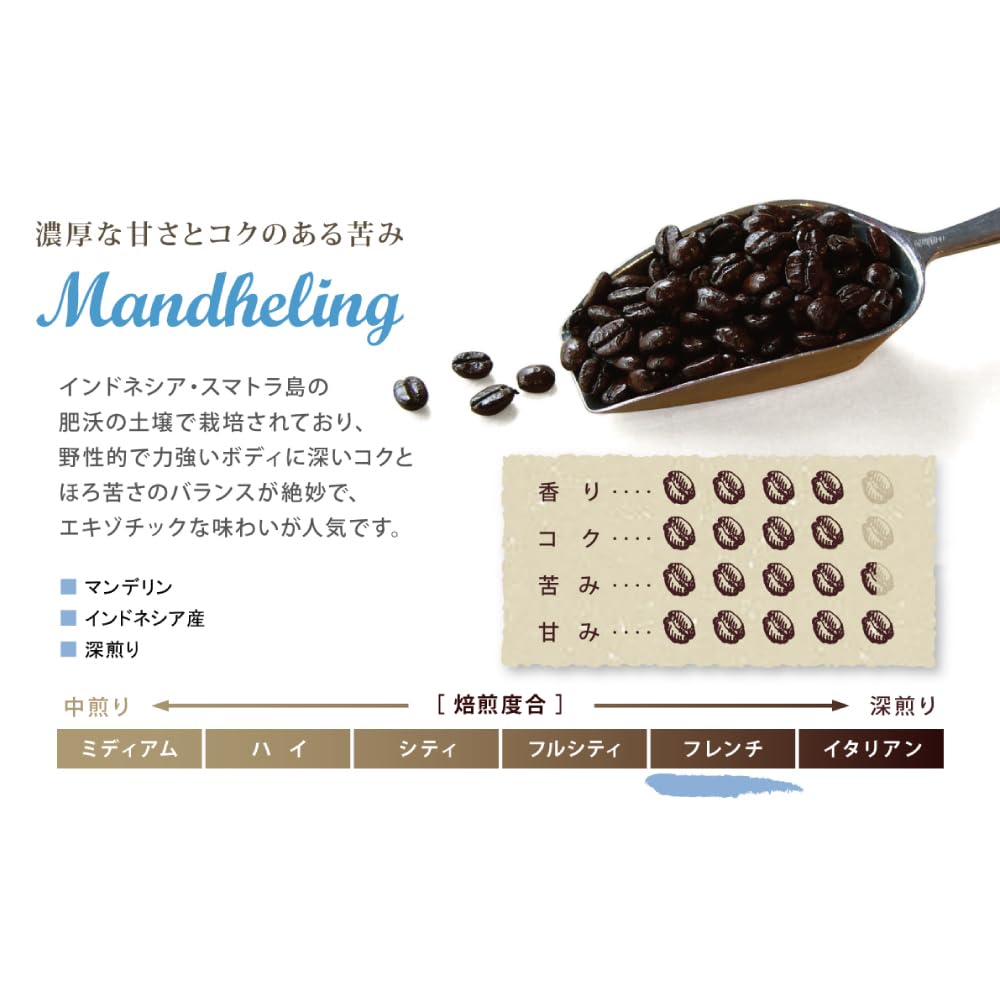 Cocktail Do Mandheling Coffee Beans (Ground), 180g, Dark Roast