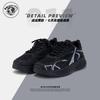 Obuwie męskie – Sneakersy