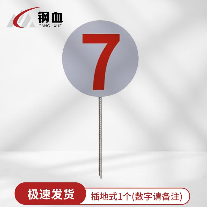 Training Field & Range Markers and Warning Flags