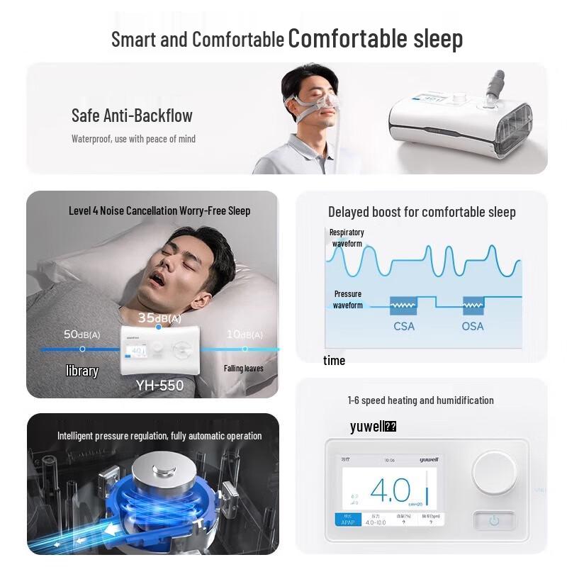 Yuwell YH-550 CPAP Ventilator