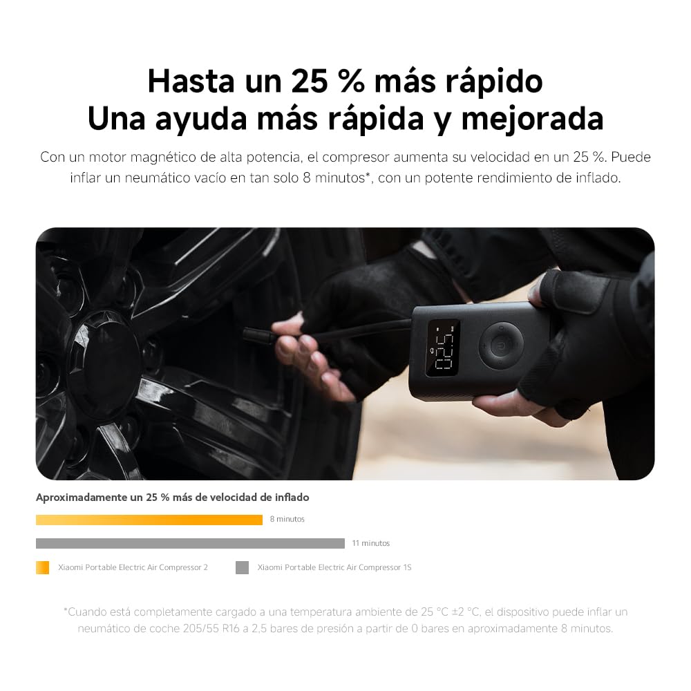 Xiaomi Portable Electric Air Compressor 2 Compresor de aire 6 de carga pantalla negro - portátil (0.2 10.3 bar/3-150 psi, modos, batería 2000mAh,