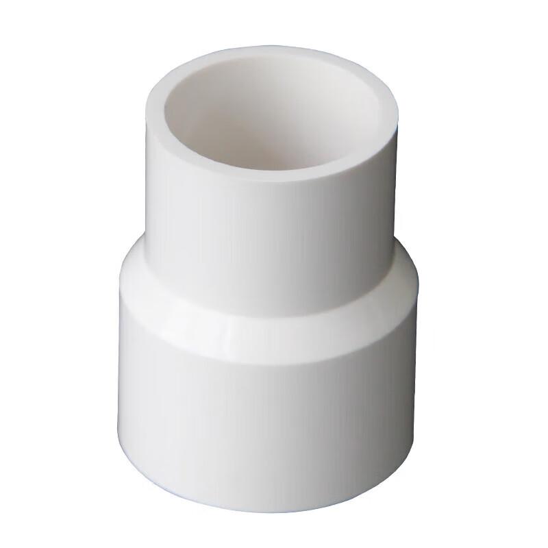 Heng Yong Sheng PVC Reducer Coupling 110x90mm