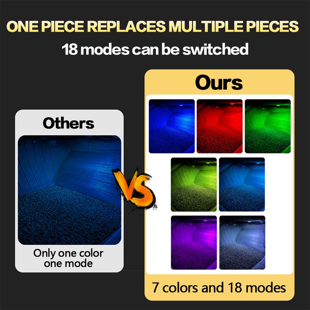 LED Car Footwell Light Bulbs Atmosphere Lamp Accessories For VW Golf 4 5 6 MK4 MK5 MK6 Jetta Passat B5 B6 B7 B8 CC Polo 6R 9N UP