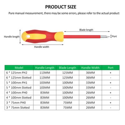 PENGGONG 9715 8PCS 500V Insulated Screwdriver Set, Magnetic Single-Head Insulated Screwdriver Set,