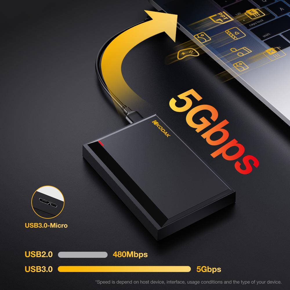 Kodak P190 Portable External Hard Drive HDD 500GB 1TB 2TB USB 3.0 Mechanical Mobile Disk for PC Laptop Gaming Storage