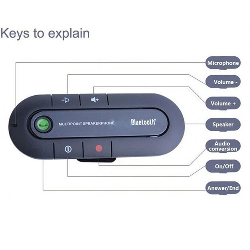 Wireless Bluetooth Handsfree Multipoint Speakerphone Speaker Car Kit