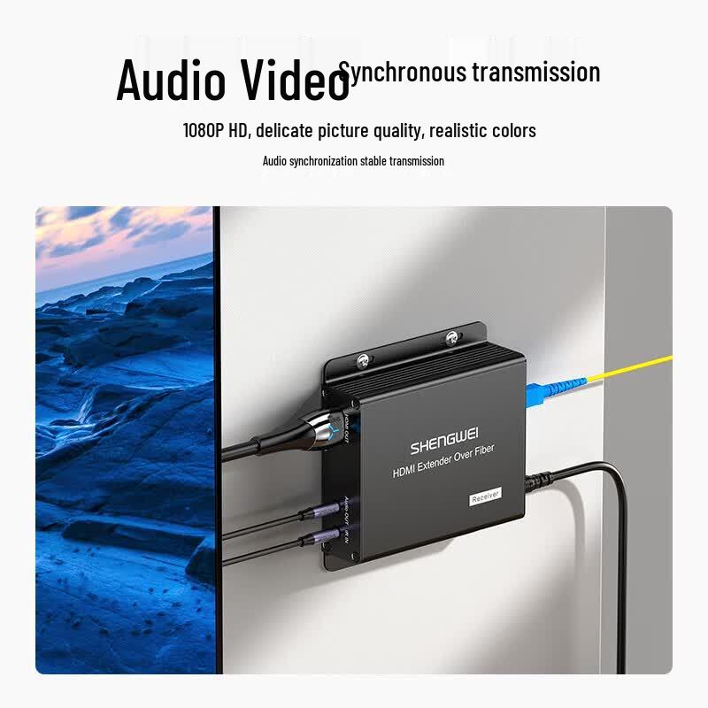 Shengwei HDMI Fiber Optic Extender Kit