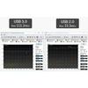Externe Festplatte - UNIONSINE - UnionSine-HD2513 - 2 TB - USB 3.0 - Tragbar 2,5''