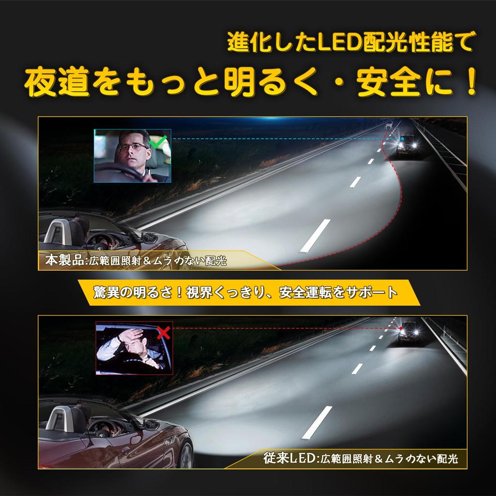 Perrace H4 LED Wide Night New Vehicle Inspection Simultaneous High and Low Beam Triple Super Switchable High and Low IP68 Easy Quiet Dual Cooling Set