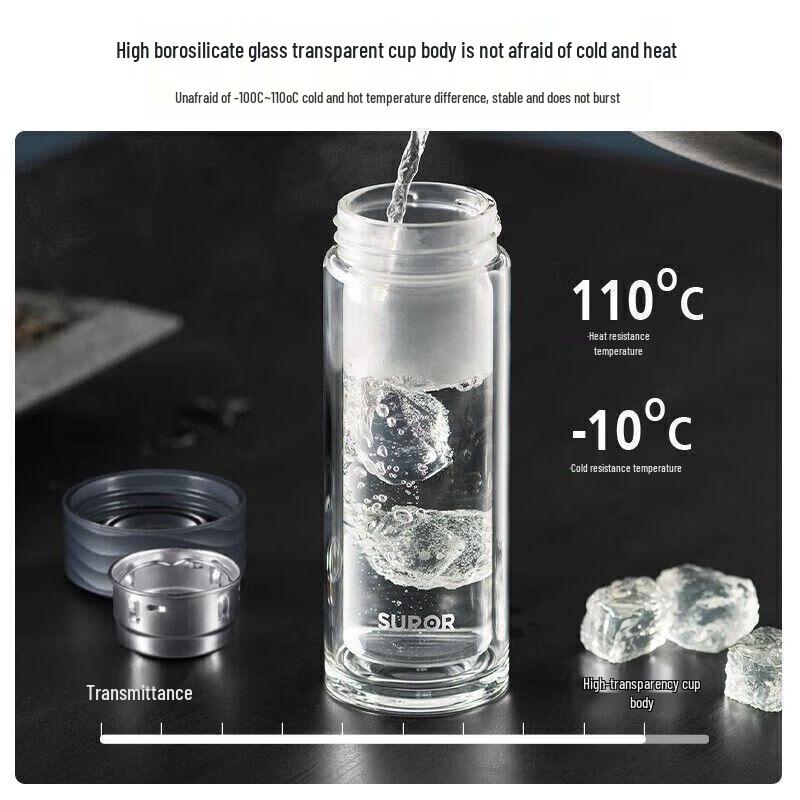Supor Qin Series Double-Layer Heat-Resistant Glass Cup