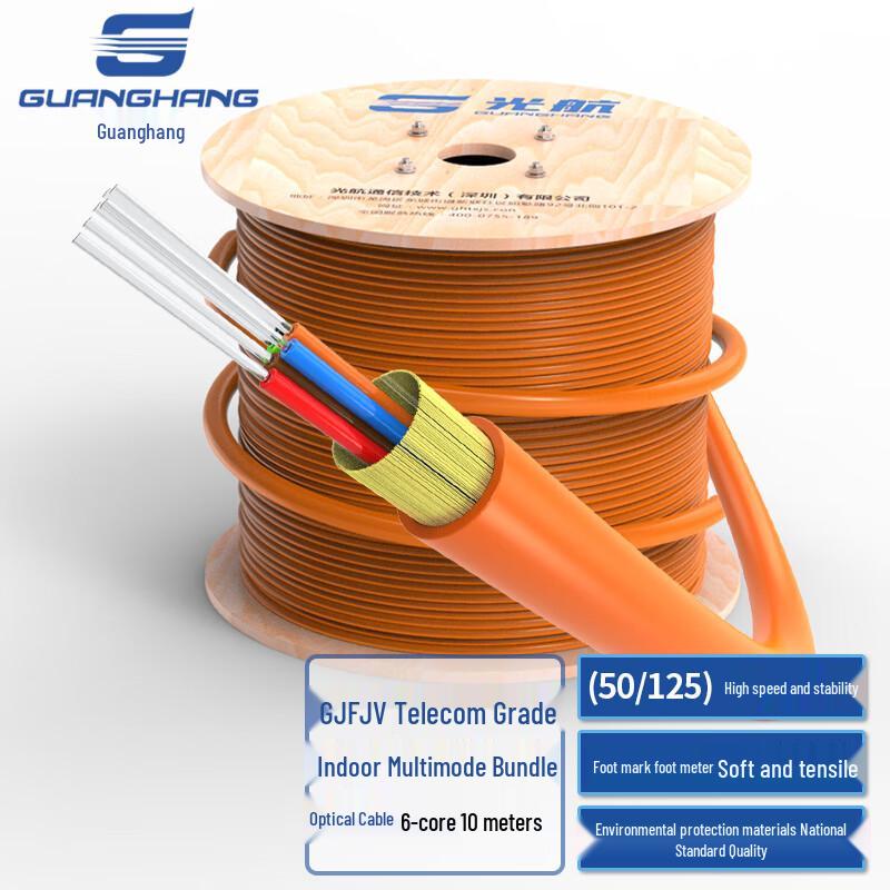 Guanghang Telecom-Grade Indoor Multimode LSZH Fiber Optic Cable