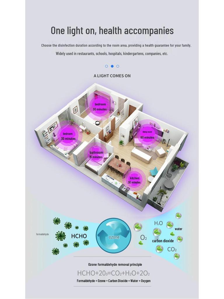 Indoor Mobile Ultraviolet Ozone Lamp