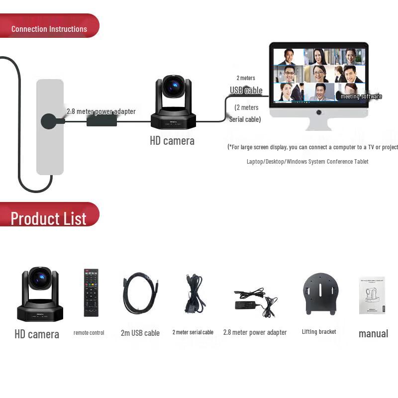 Lenovo 1080P HD PTZ Video Conference Camera with Microphone
