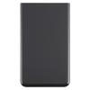For Google Pixel 8 OEM Back Up Battery Door Cover Replacement Part