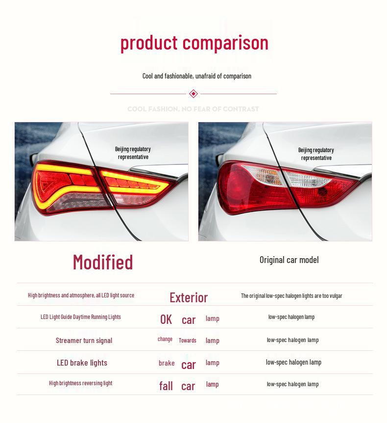 Compatible LED Taillight Assembly with Daytime Running and Brake Lights for 2011-2015 Hyundai Sonata 8 (Eighth Generation)