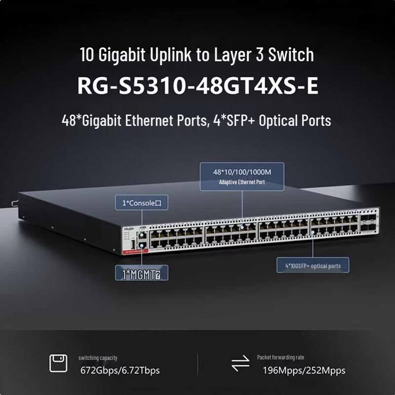Ruijie RG-S5310 Series 48-Port Gigabit Managed Switch