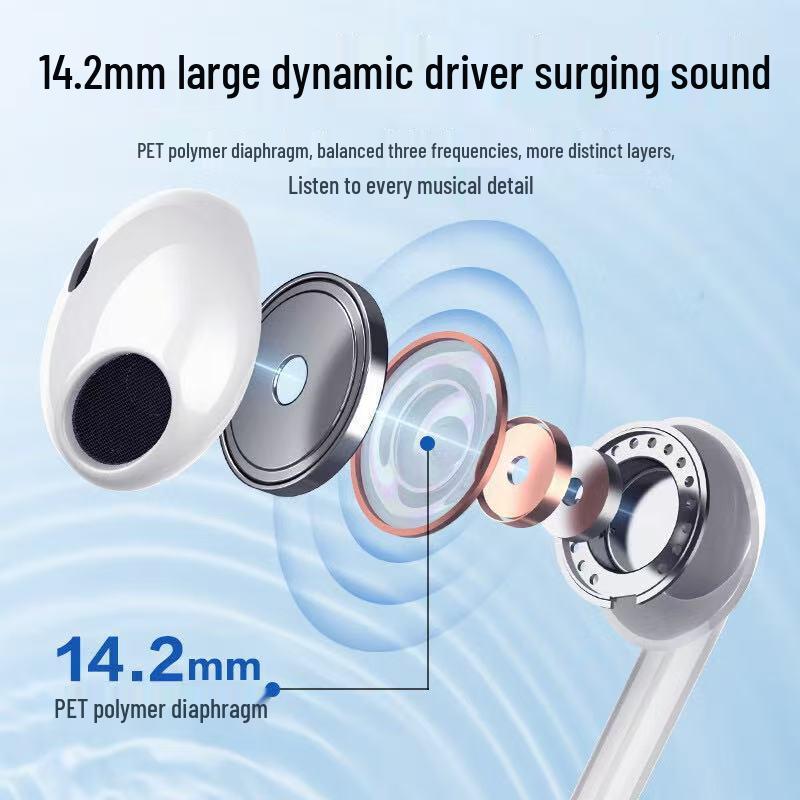 4th Gen Type-C Stereo In-Ear Earphones with Wired Control for Huawei/Apple