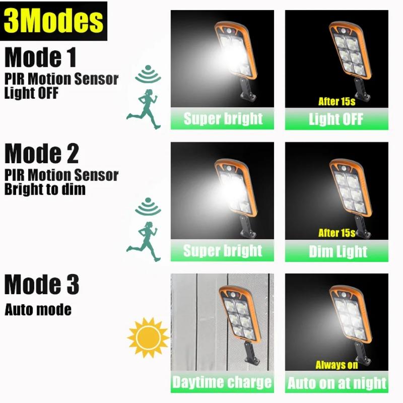 150LED/150COB Solární pouliční osvětlení Venkovní lampa s dálkovým ovládáním se 3 světelnými režimy Vodotěsné osvětlení pro zahradu s pohybovým senzorem