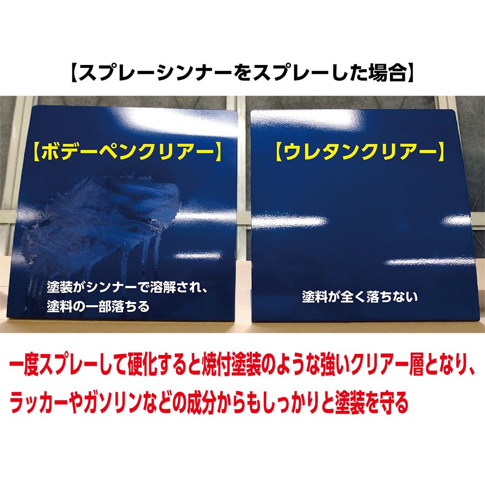 SOFT99 99 Kobo Repair Paint Body Pen Urethane Clear 320ml for Automotive Plastic and Wood Bodies, Bumpers, Metal, (Product Code 08006)