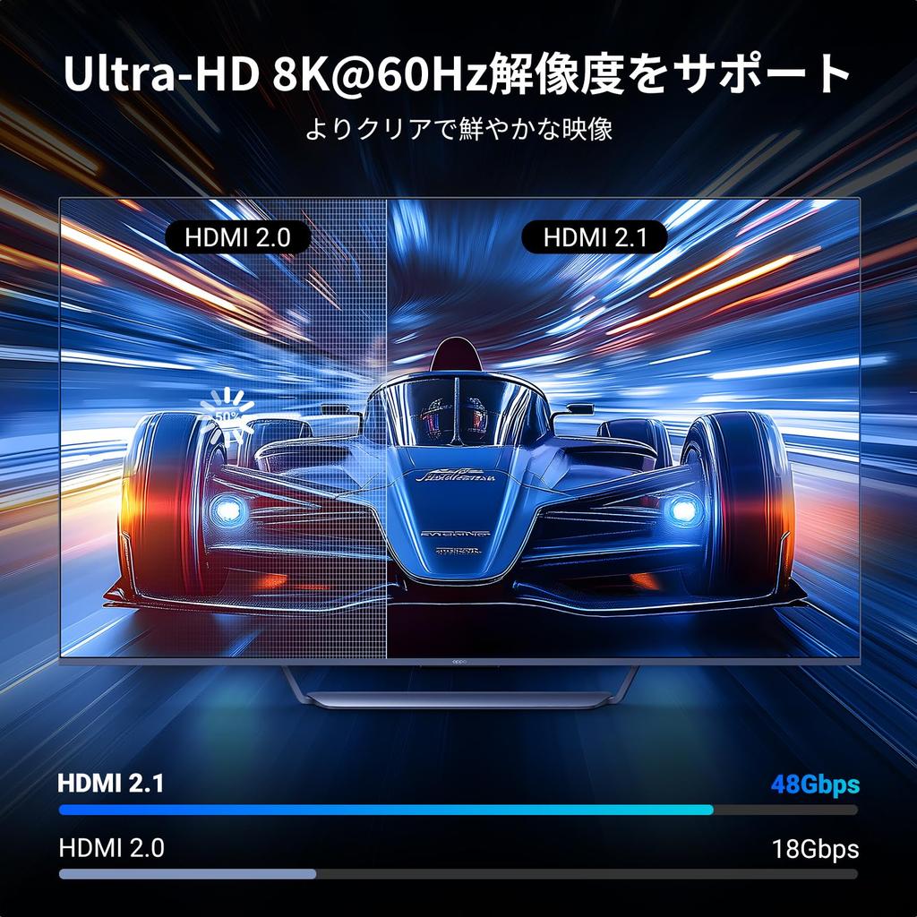 UGREEN HDMI 3 1 Selector with Remote HDMI HDCP Compatible with and Tested and Verified Switcher, Inputs, Output, 8K@60Hz/4K@120Hz Control, 48Gbps,