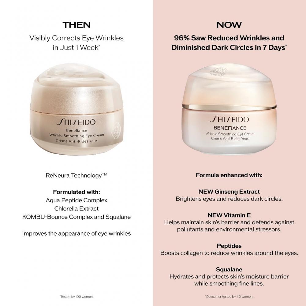 Shiseido Benefiance Wrinkle Smoothing Eye Cream
