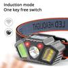 Strong Light Headlamp Portable LED Sensor Headlight USB Rechargeable Head Flashlight Outdoor Camping Fishing Emergency Lantern