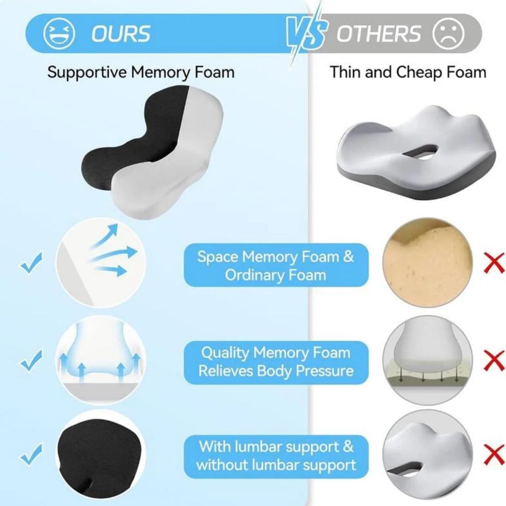 Ergonomic Seat Cushion with Backrest,Soft, Supportive, and Washable Office Chair Pad for Hip and Waist Comfort, Ideal for Long S