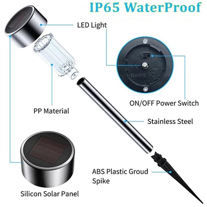 Solar-Außenleuchten, Gartenlampe, solarbetrieben, wasserdicht, für Landschaft, Weg, Außenbereich, für Hof, Hinterhof, Rasen, Terrasse, dekorativ