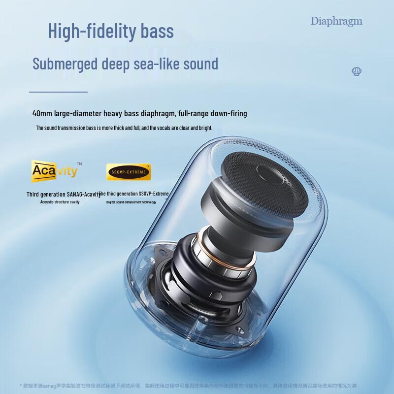 SANAG X6S Portable Wireless Bluetooth Speaker