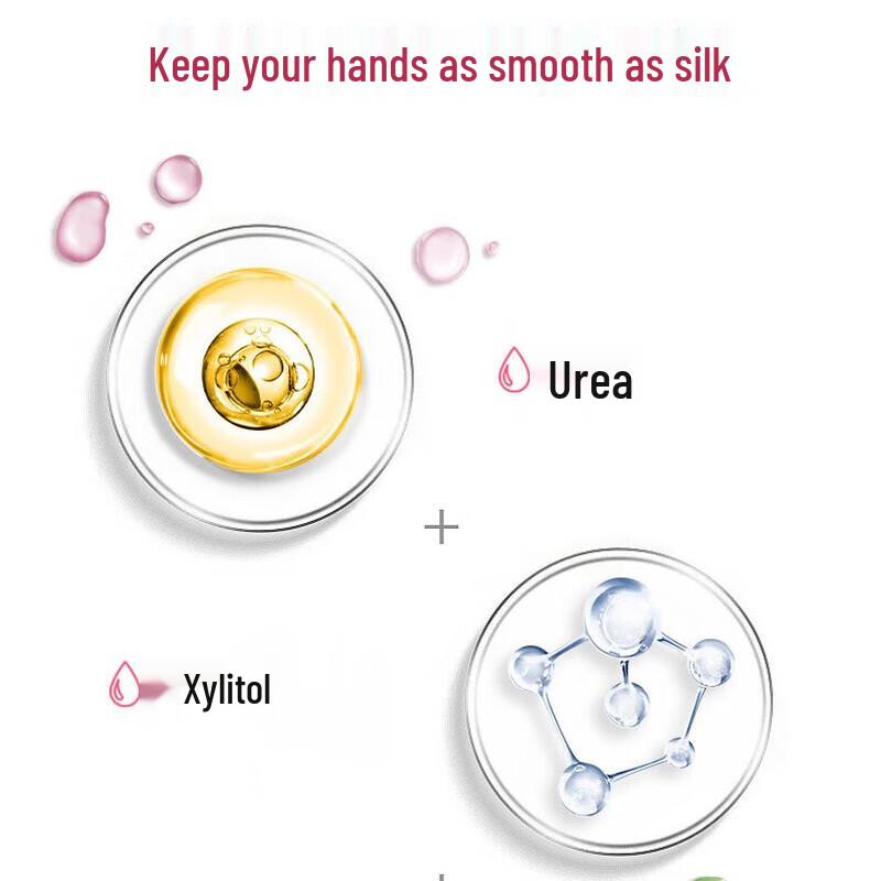 Runkelin Nourishing & Moisturizing Urea Hand Cream