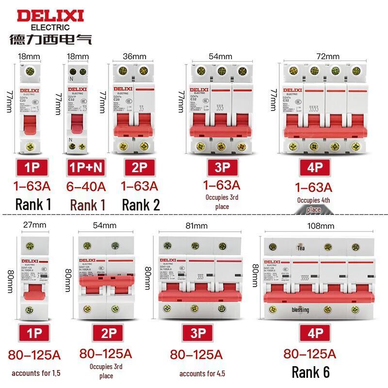 DELIXI Electric DZ47s C-type Miniature Circuit Breaker