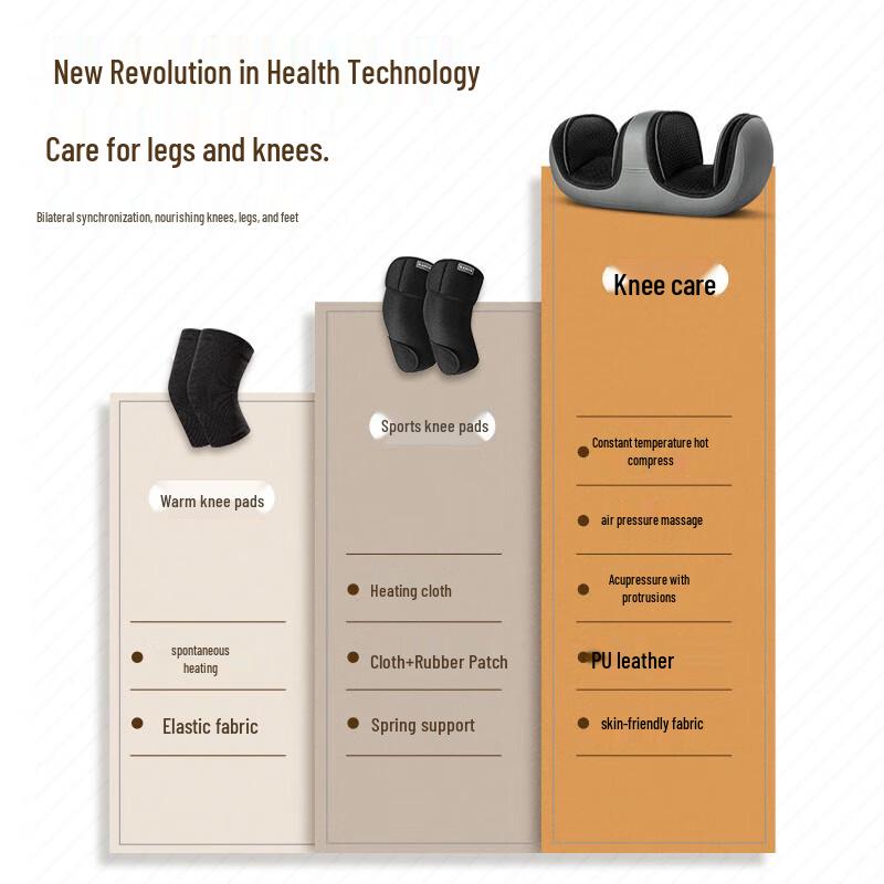 Aux Leg and Foot Massager with Heat and Airbag Compression CN plug (adapter included)